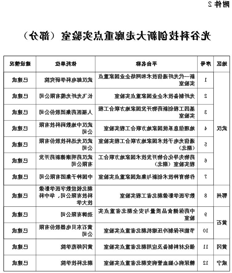 网上赌搏十大网站