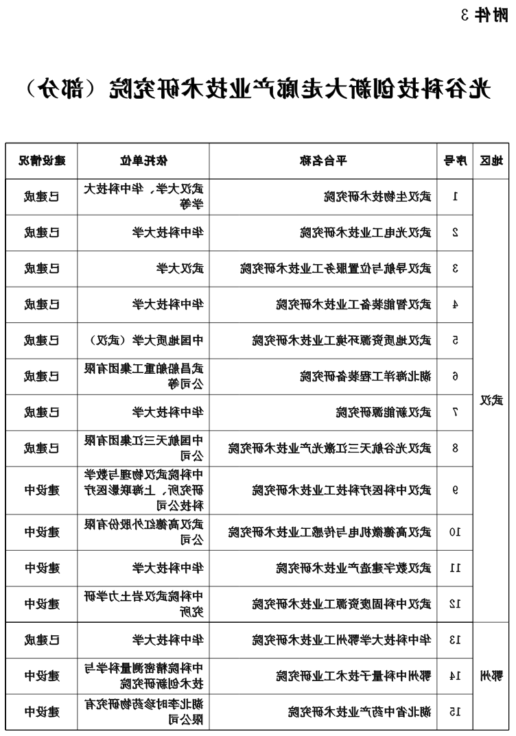 网上赌搏十大网站