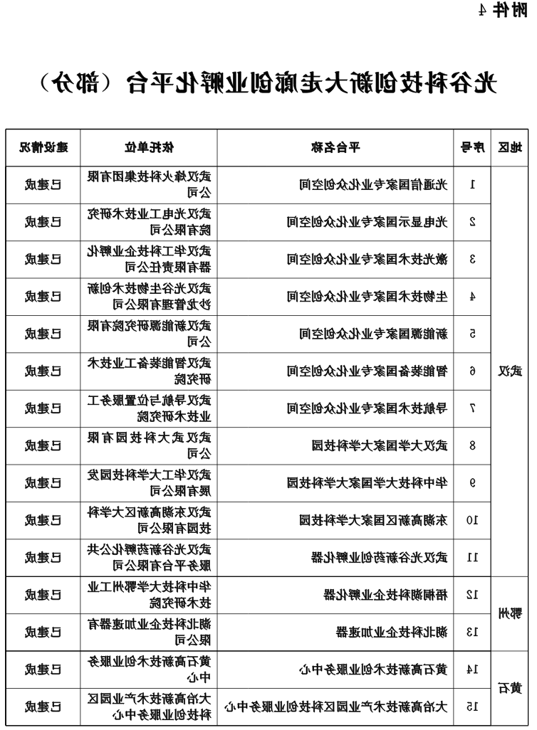 网上赌搏十大网站