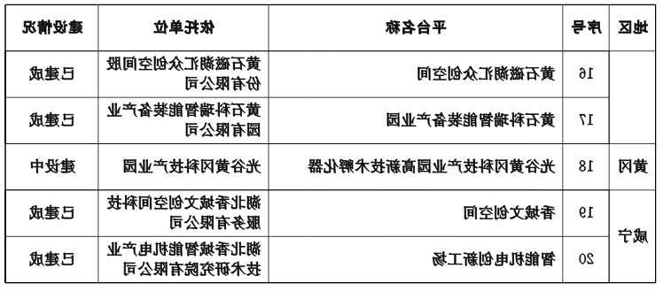 网上赌搏十大网站