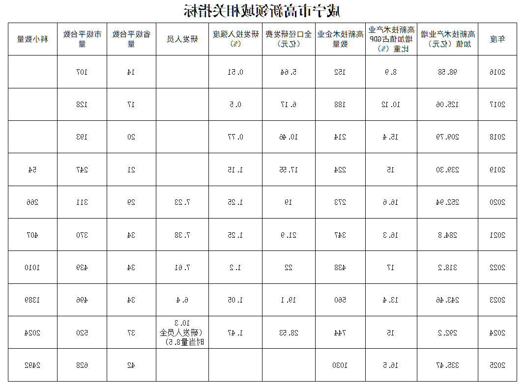 网上赌搏十大网站
